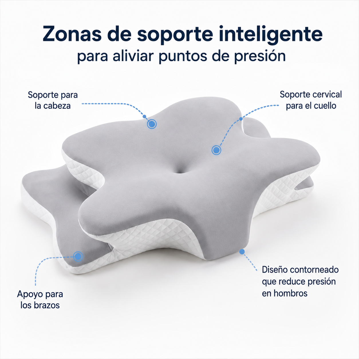 Almohada Memory Foam Doble altura Ortopedica