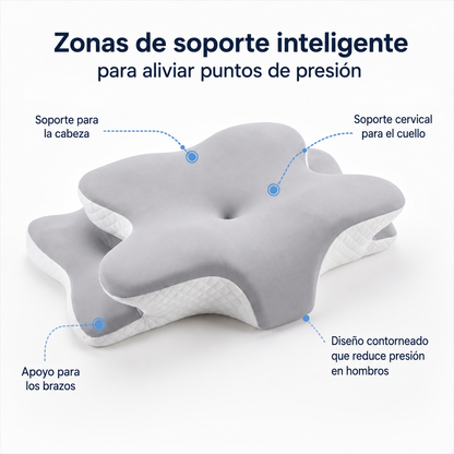 Almohada Memory Foam Doble altura Ortopedica